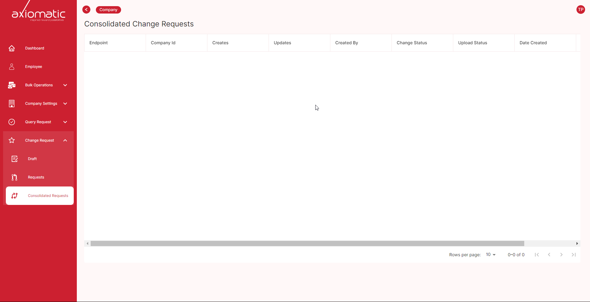 Consolidated Request Tab